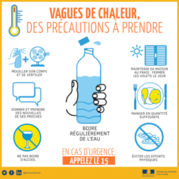 Le niveau d’alerte canicule est élevé à “orange”