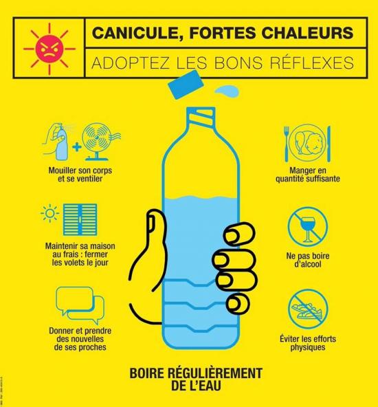 Vigilance jaune canicule
