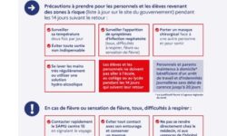 [CORONAVIRUS] Message de l’équipe éducative de l’école de Caumont à l’attention des parents d’élèves