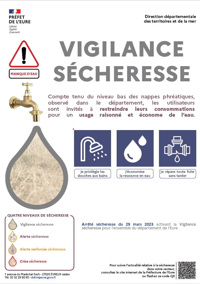 Vigilance sécheresse