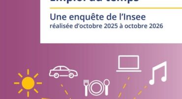 Enquête statistique Emploi du temps 2025-2026