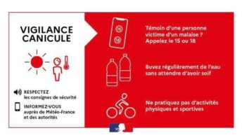 Canicule : signalez les personnes vulnérables