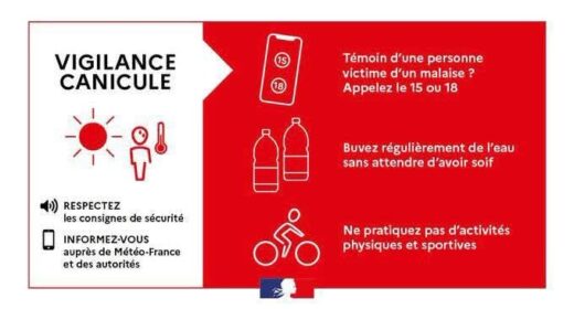 Canicule : signalez les personnes vulnérables