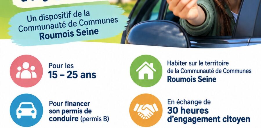 Passes ton permis avec le permis citoyen !